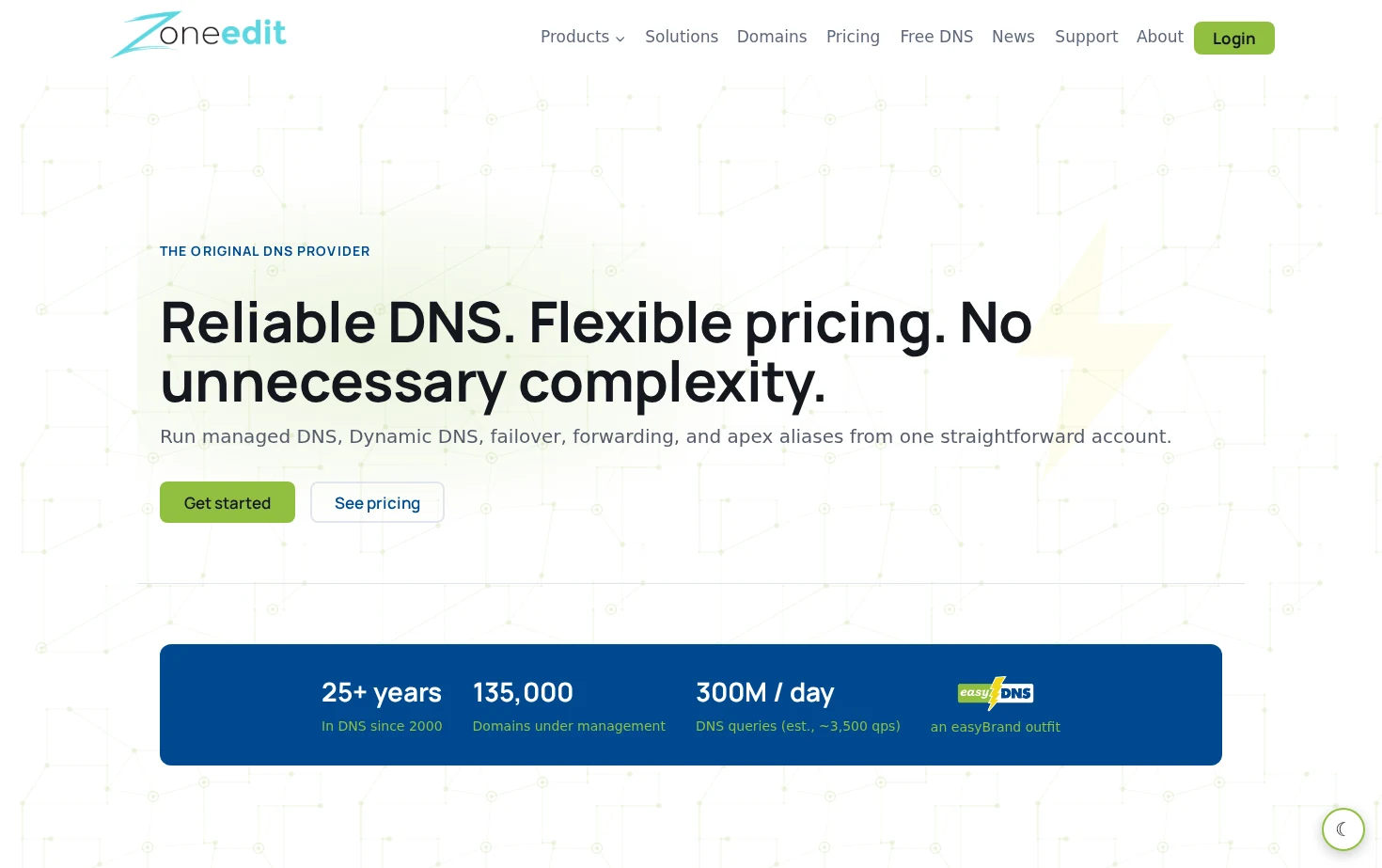 ZoneEdit 页面快照